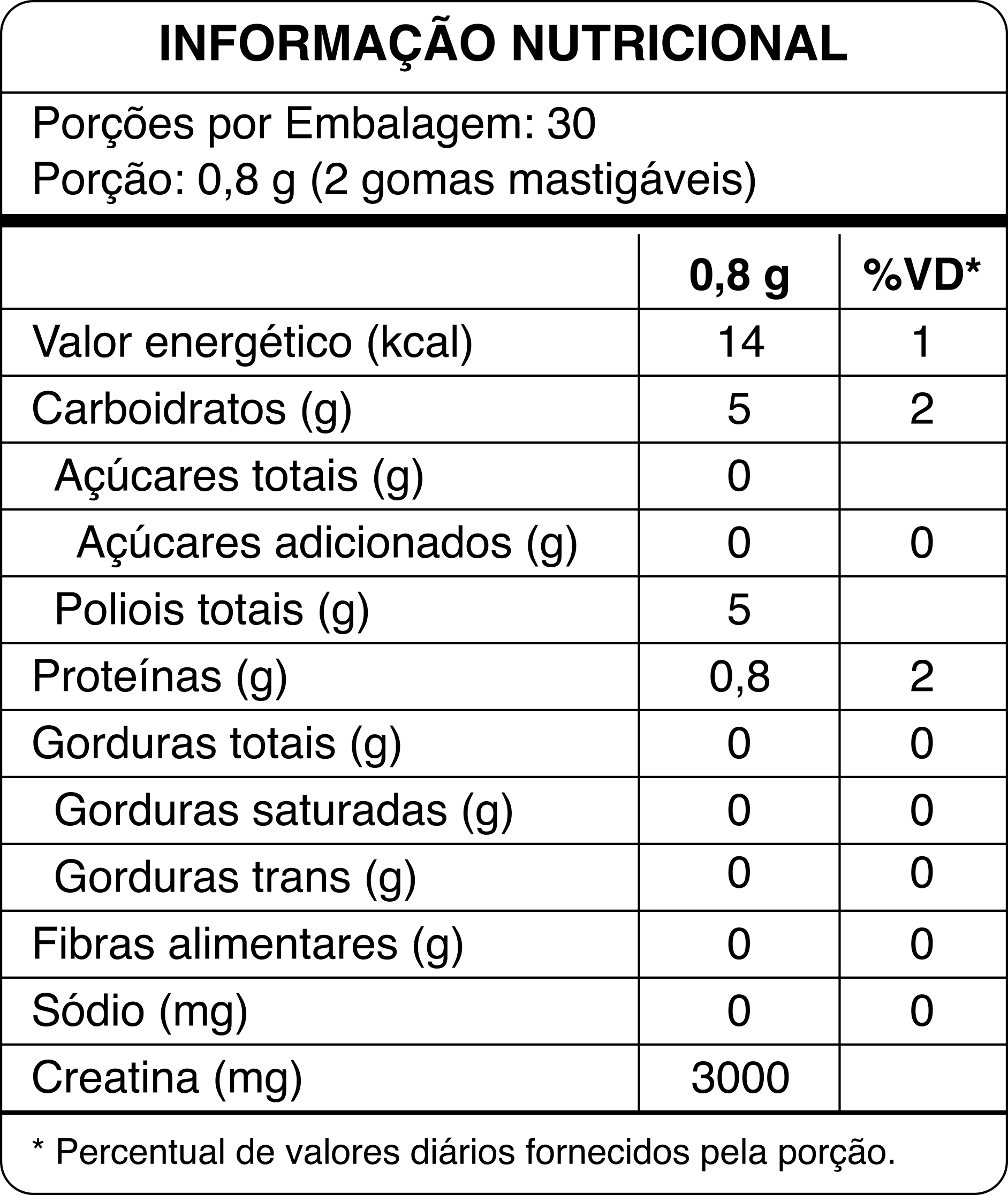 Combo Performance Completa - Imagem 3