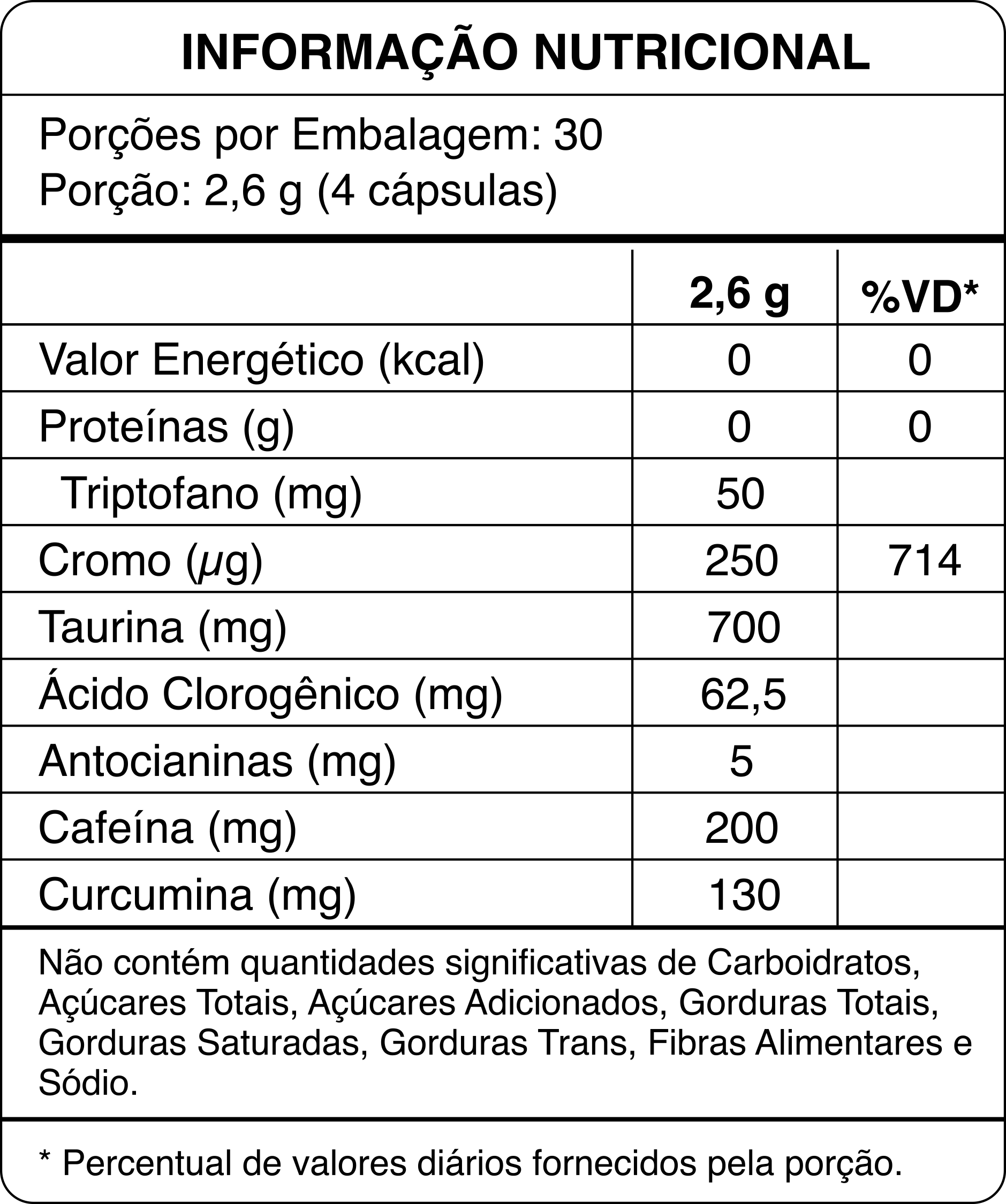 Combo Performance Completa - Imagem 4